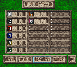 Baken Renkinjutsu (Japan) In game screenshot